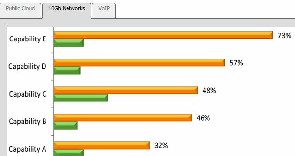 Hub_screenshot_-_usage_scenarios